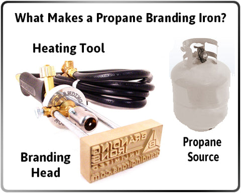 What Makes a Propane Branding Iron?