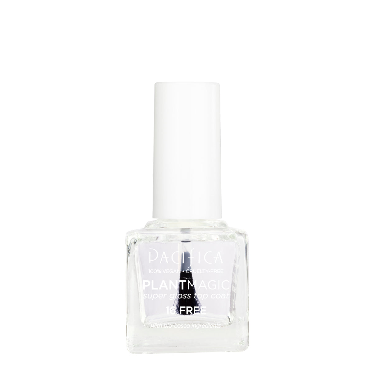 Top Coat and Base Coat- Are They Essential?