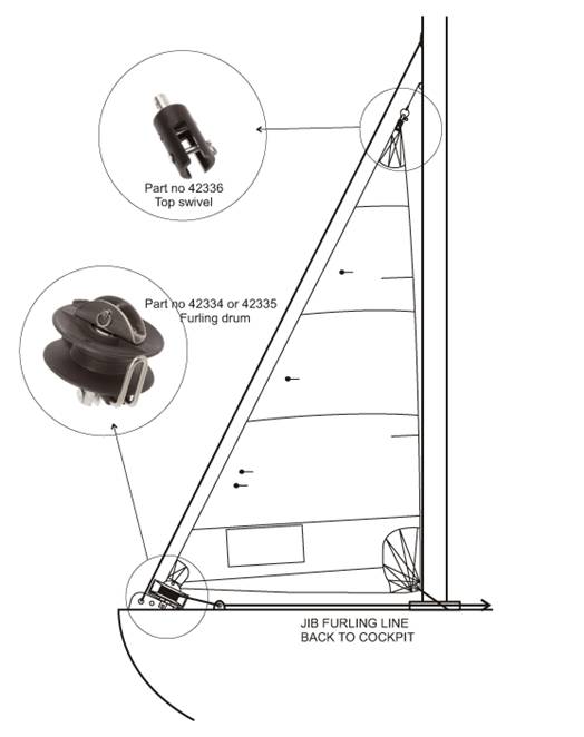 jib furler small sailboat