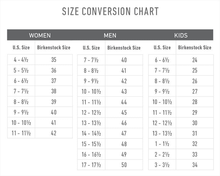 BIRKENSTOCK FITTING GUIDE – Austin's Shoes