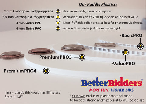 Better Bidders plastics we use to make your paddles and signage