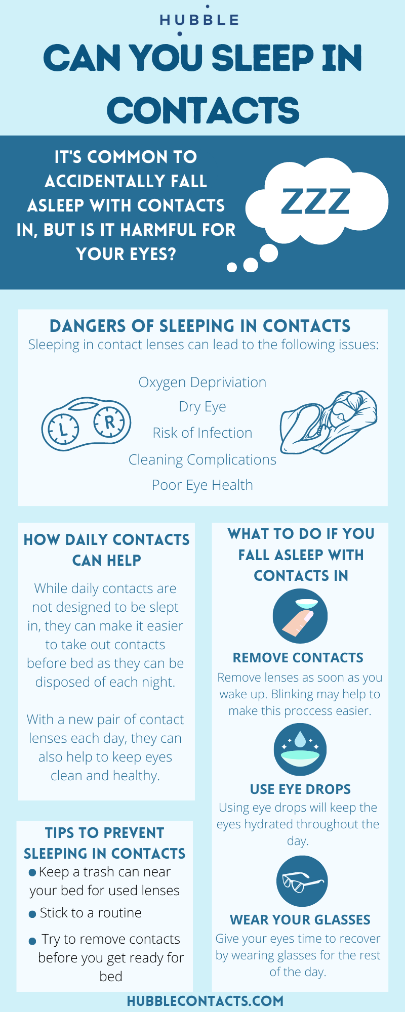 Contact lenses that work while you sleep