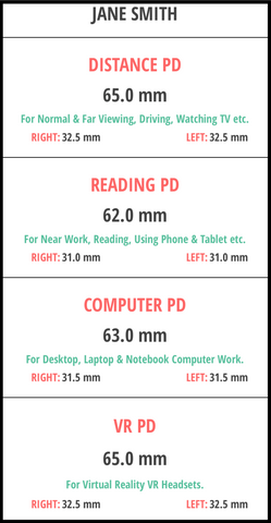 GlassifyMe PD app