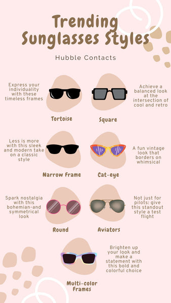 Trending Sunglasses Styles: Choosing the Right Pair for You Infographic