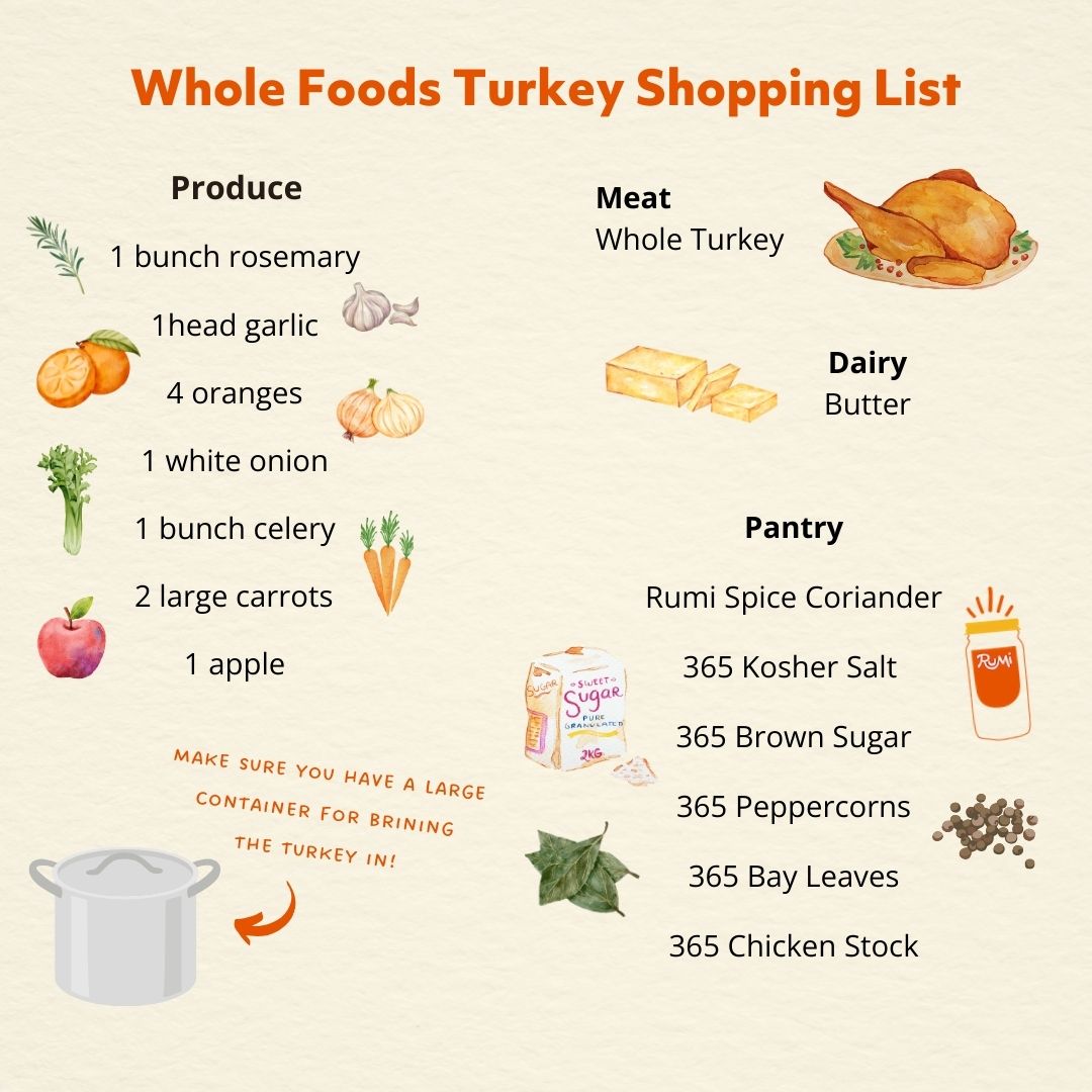 whole foods shopping list rumi spice coriander and citrus turkey