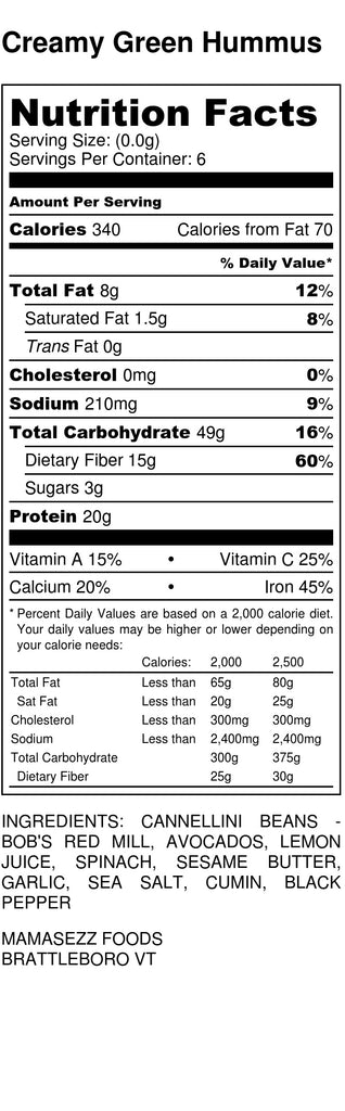 Avocado Hummus Nutritional Info