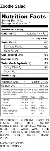 Lemon Dijon Zoodle Nutrition