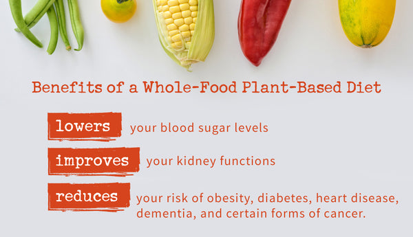 Benefits of WFPB diet