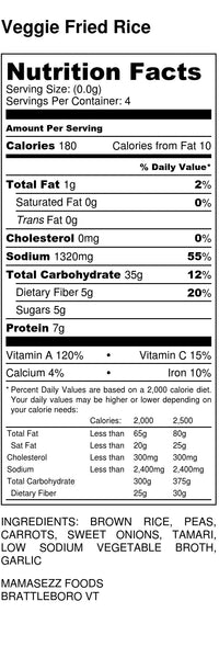 Vegan Fried Rice Nutrition