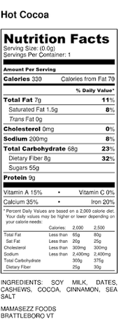 Hot Cocoa Nutrition