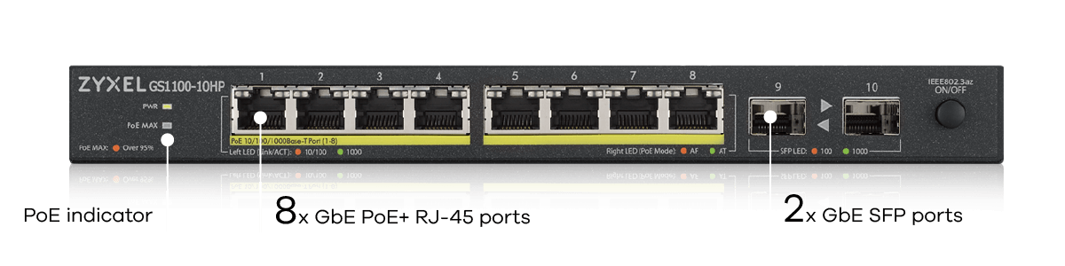 Configuration GS1100 10 ports