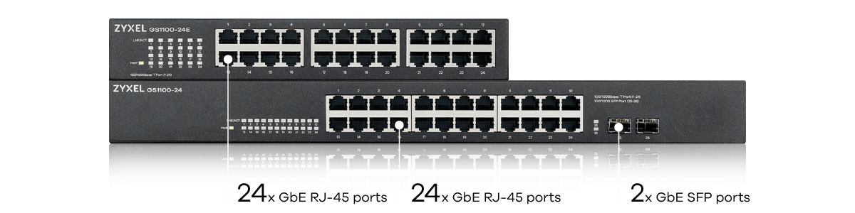 Configuration GS1100 24 ports
