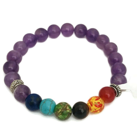 7 Stone Chakra Stretch Bracelet With Turquoise Band