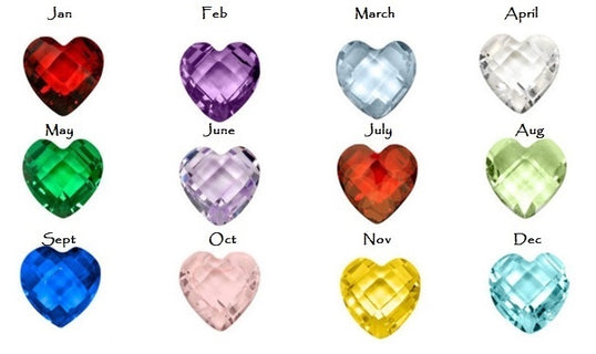 Birthstone Floating Charms Aqua Blue (10 Pack) - China