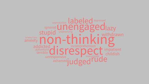 Word cloud includes words such as non-thinking, disrespect, unengaged, judged, rude, labeled