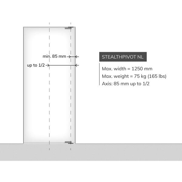 Stealthpivot NL axis positions