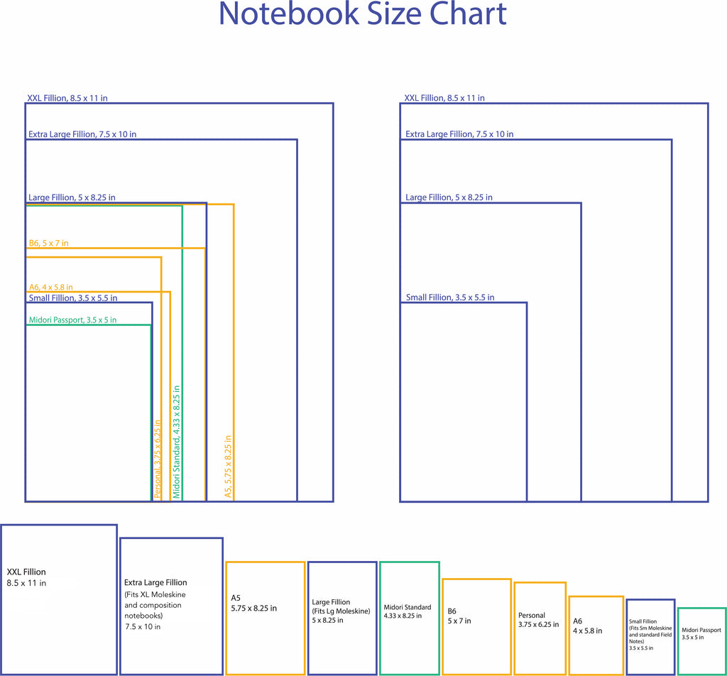 Make sure the size you choose will fit the size and/or type of notebook ...