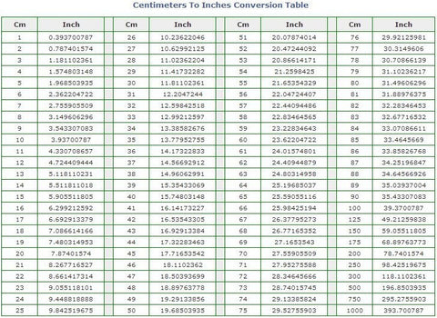 Inch Conversion Chart