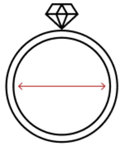 measure ring size