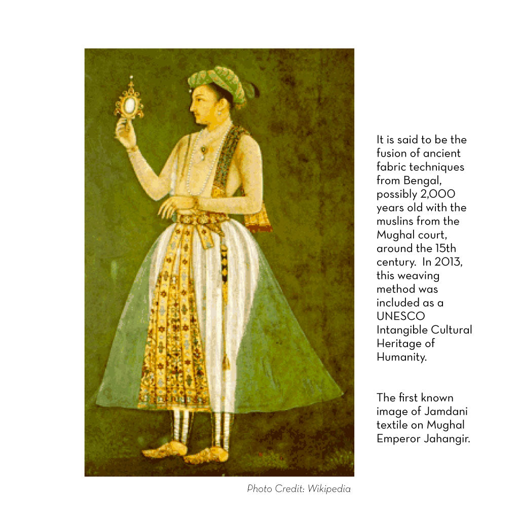 Painting of Mughal Emperor standing