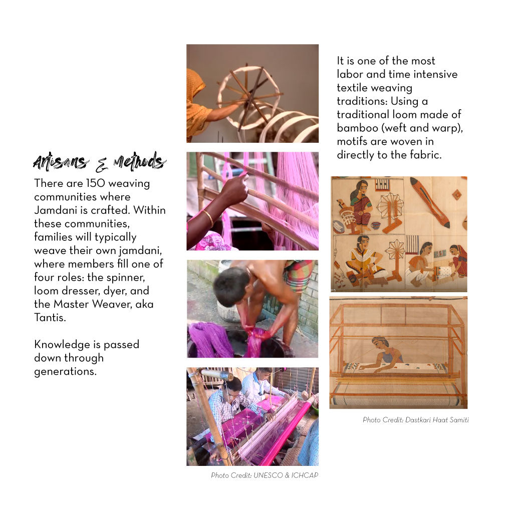 Images of weaving and looms