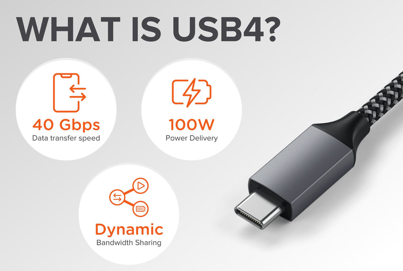 The Future of Connectivity: USB4