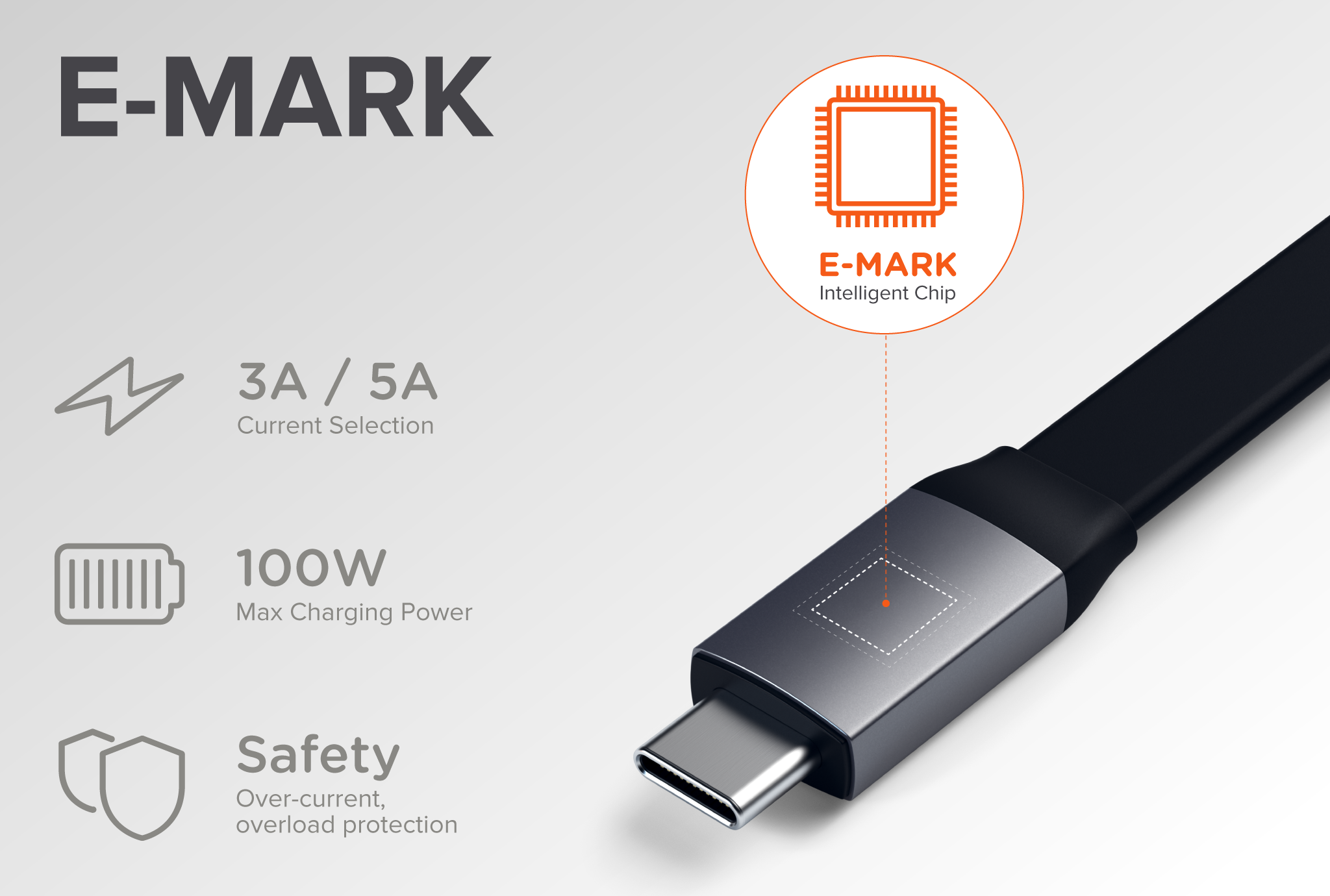 Identifying USB-C E-Mark