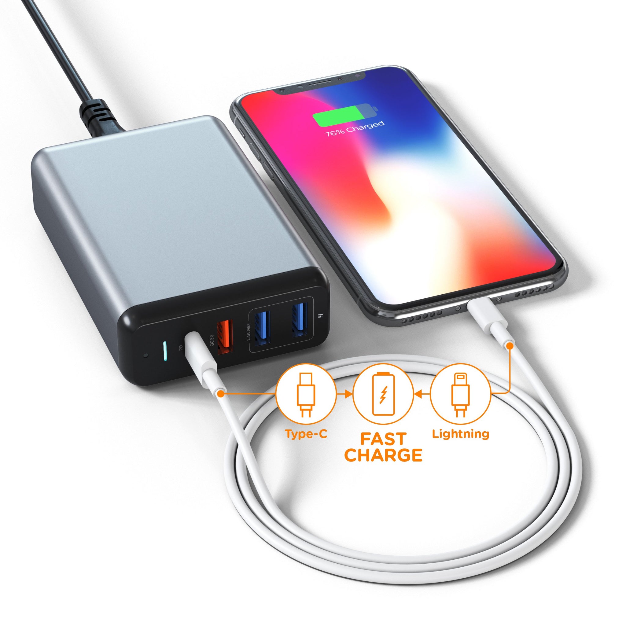 mild Kejser lysere New Type-C 75W Travel Charger Available Now