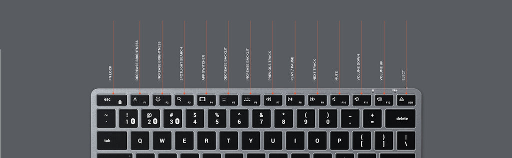 Slim X1 Bluetooth Backlit Keyboard