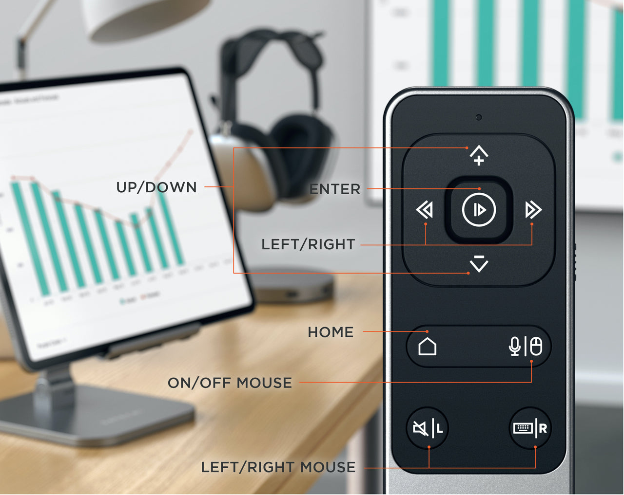 R2 Bluetooth Multimedia Remote Control