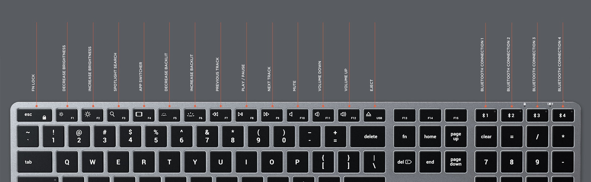 Satechi Slim X3 Bluetooth Backlit Keyboard – Macs4U
