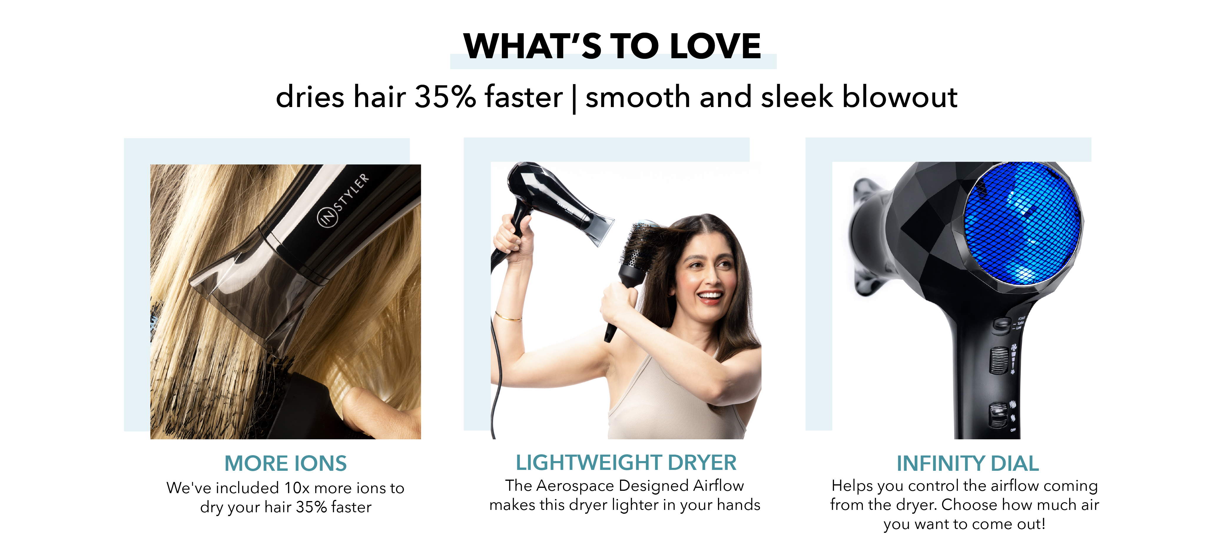 what's to love dries hair 35% faster, smooth and sleek blowout