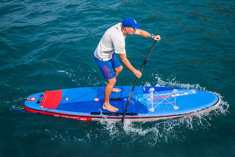 Where to stand on a paddleboard?