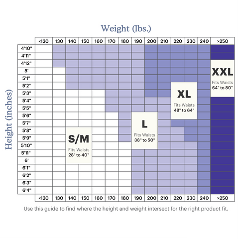 Adult Diaper Size Chart + How to Find the Right Fit – Because Market