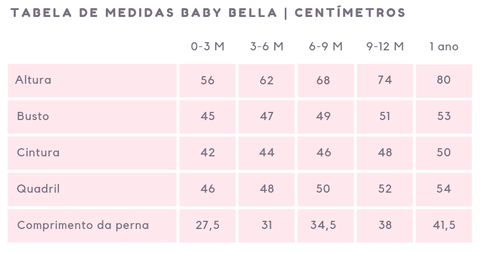 tamanho de roupa de bebe por meses