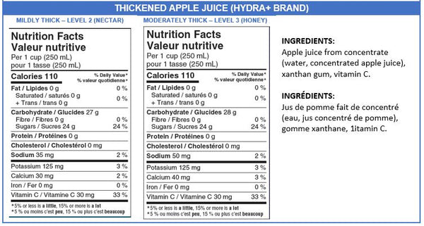 Hydra+ Apple Juise Nutrition Facts and Ingredients