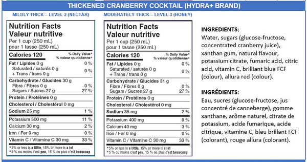 Hydra+ Cranberry Cocktail Nutrition Facts and Ingredients