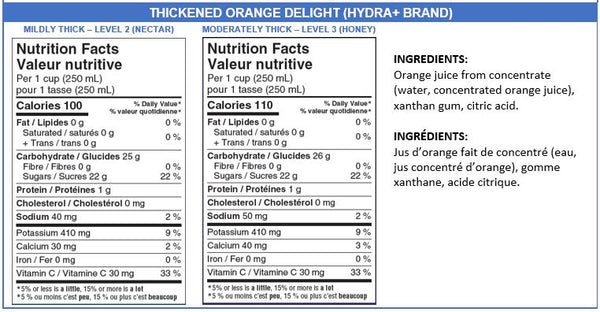 Hydra+ Orange Juice Nutrition Facts and Ingredients