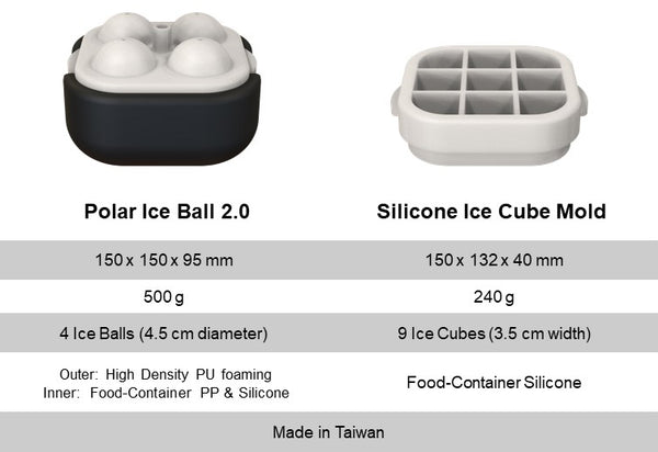 Polar Ice Ball 2.0 - 4 Clear Ice Balls + 9 Clear Ice Cubes for