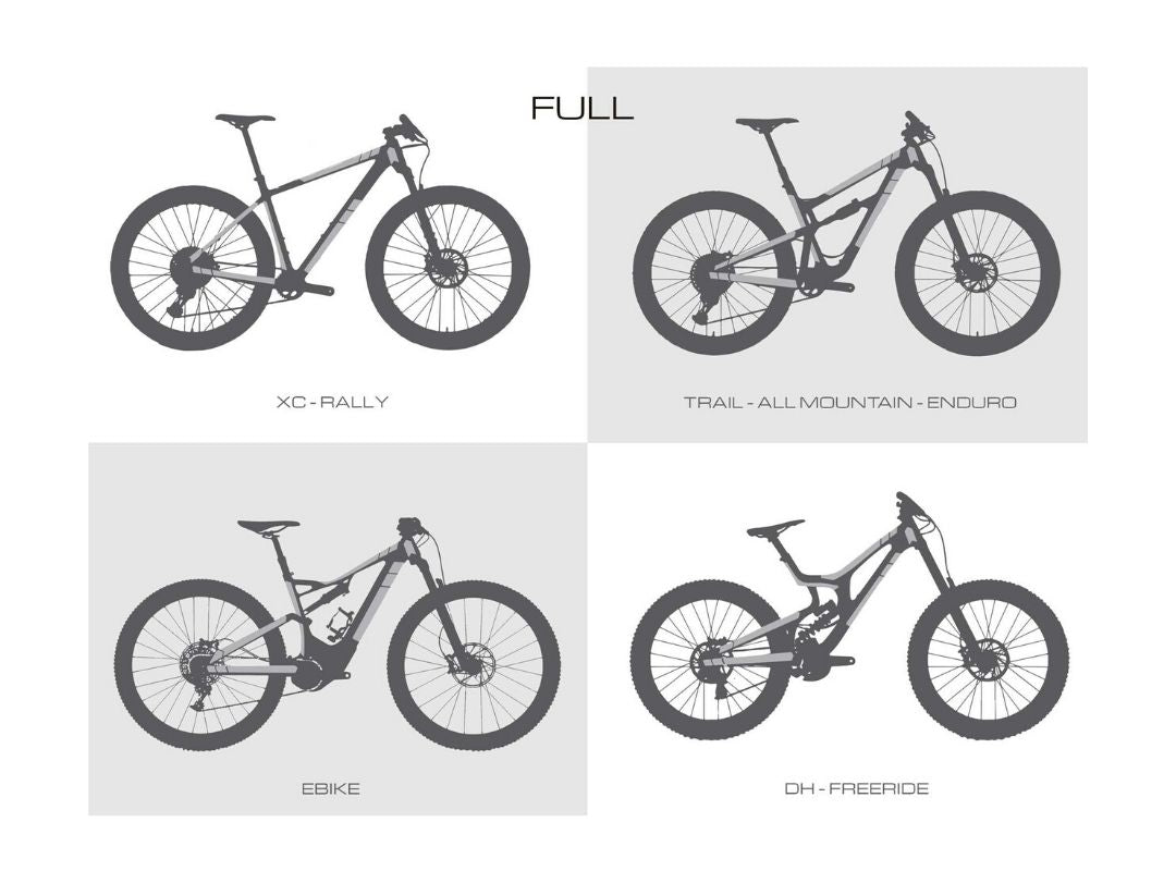 ams honeycomb frame guard full