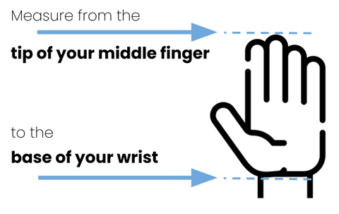 Sizing Guide to Measure Hand