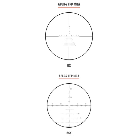 Athlon Optics Midas Tac Rifle Scope 6-24x50 MOA Reticle – LightJunction