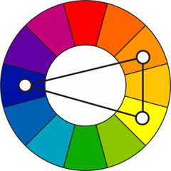 split_complimentary_colours