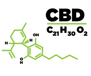CBD oil molecule art