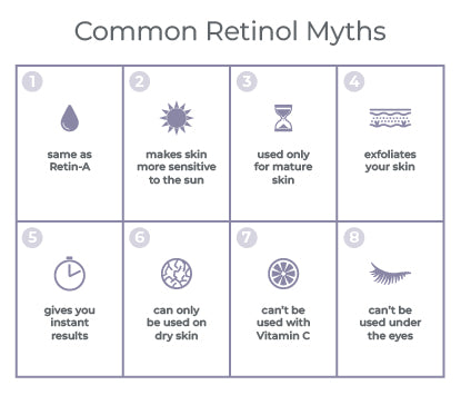 The Truth About Wrinkles: 5 Common Wrinkle Myths Debunked
