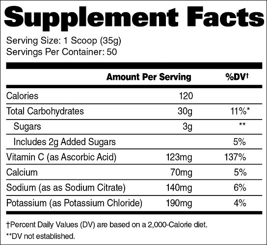 GAT CARBOTEIN