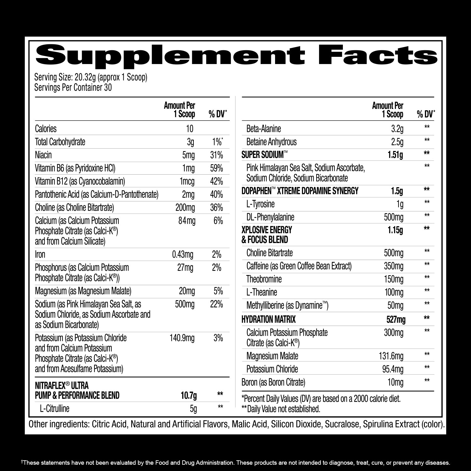 Nitraflex Ultra Supplement Facts