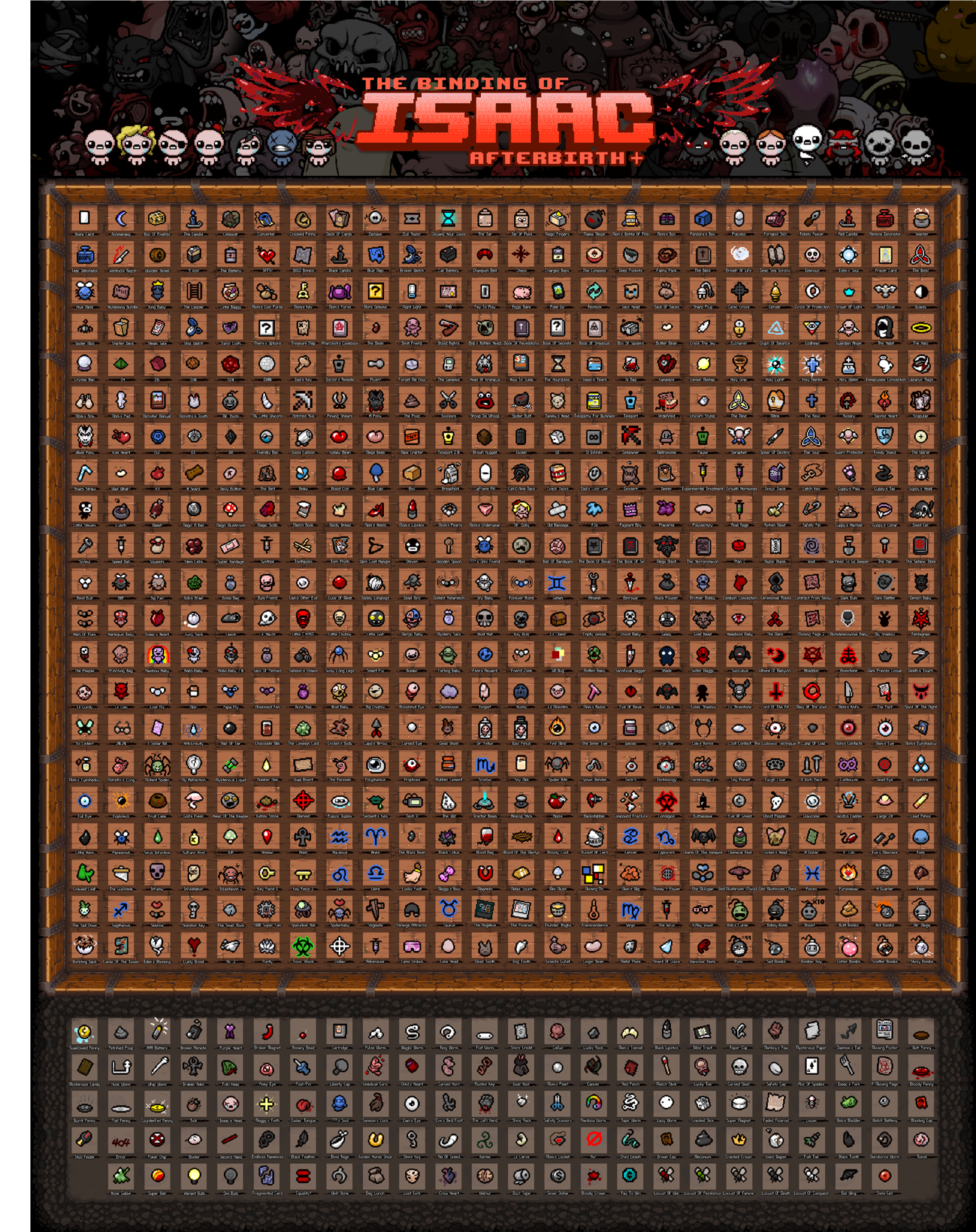 binding of isaac item list