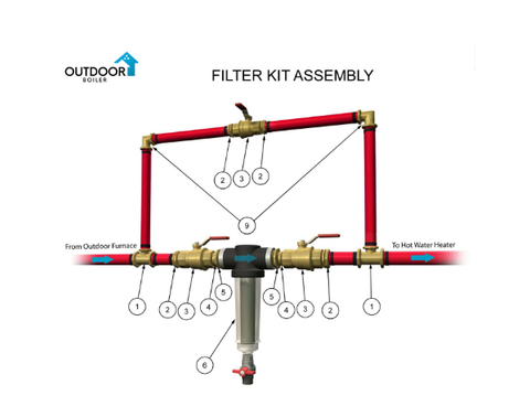 Filter Kit Assembly