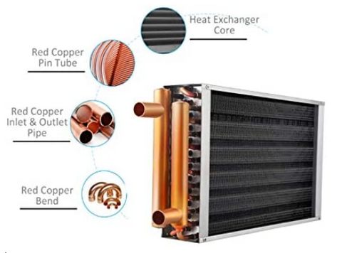 Heat Exchanger